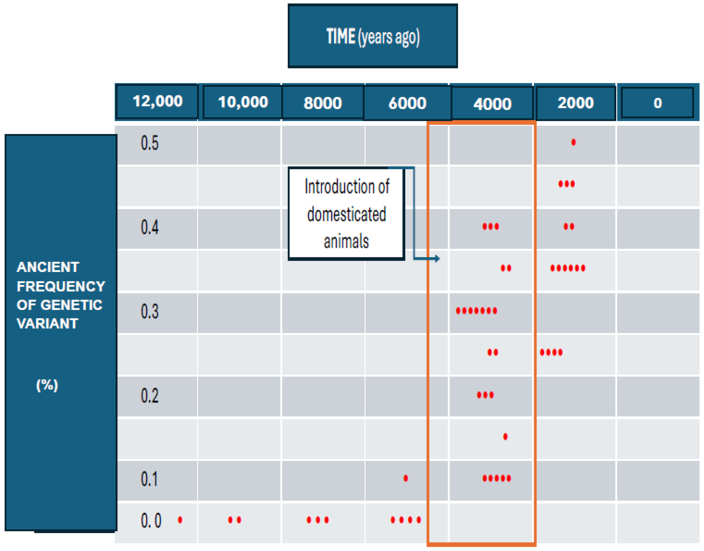 Sclerosis 02 00023 g002