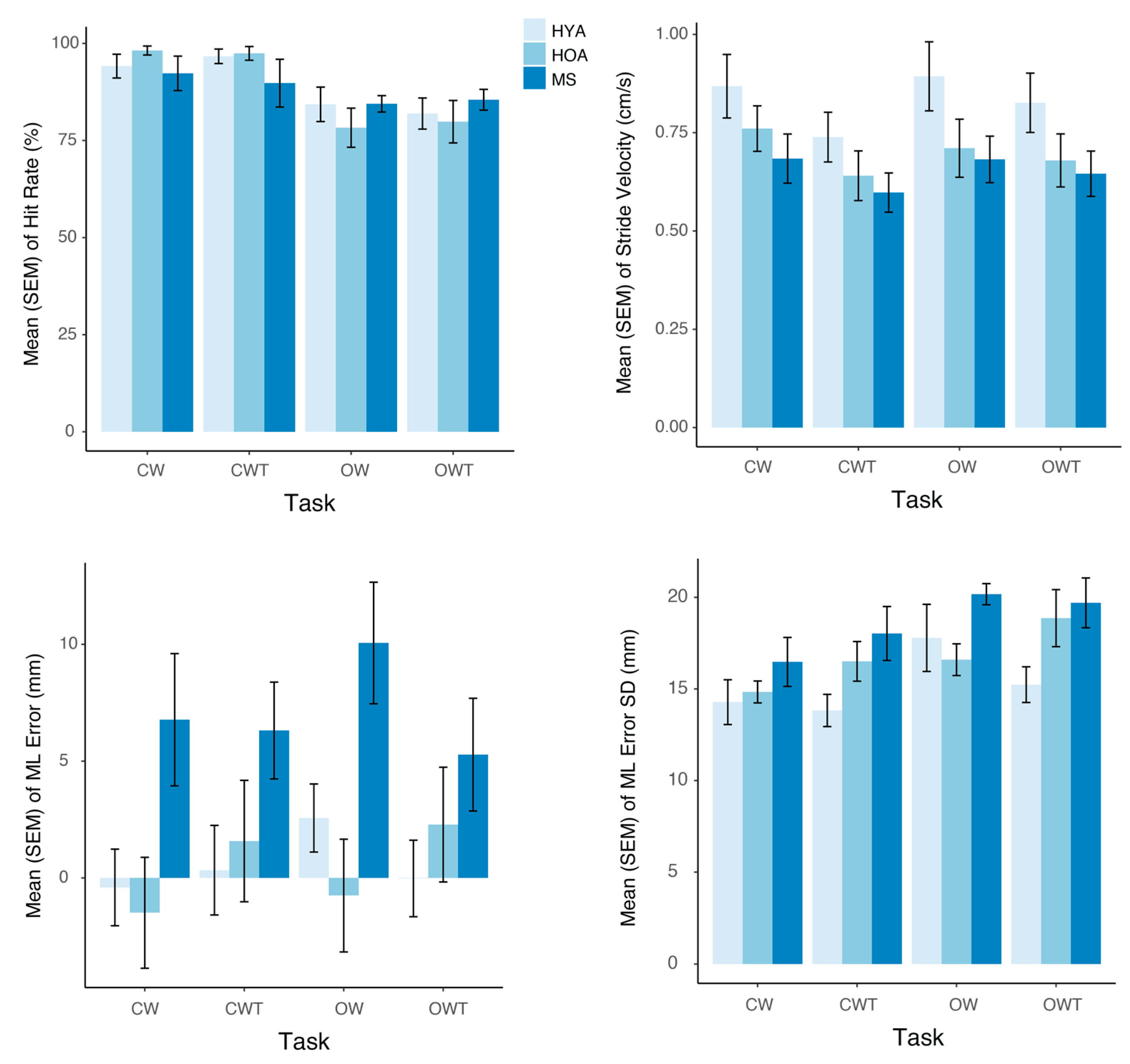 Sclerosis 03 00003 g002