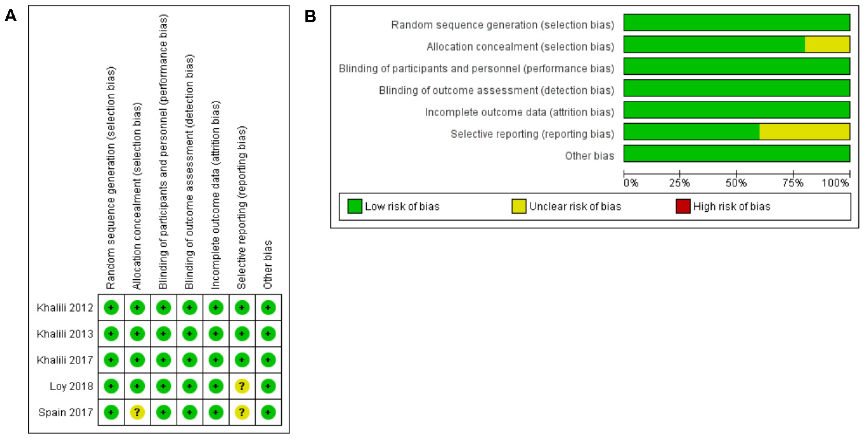 Sclerosis 03 00004 g002