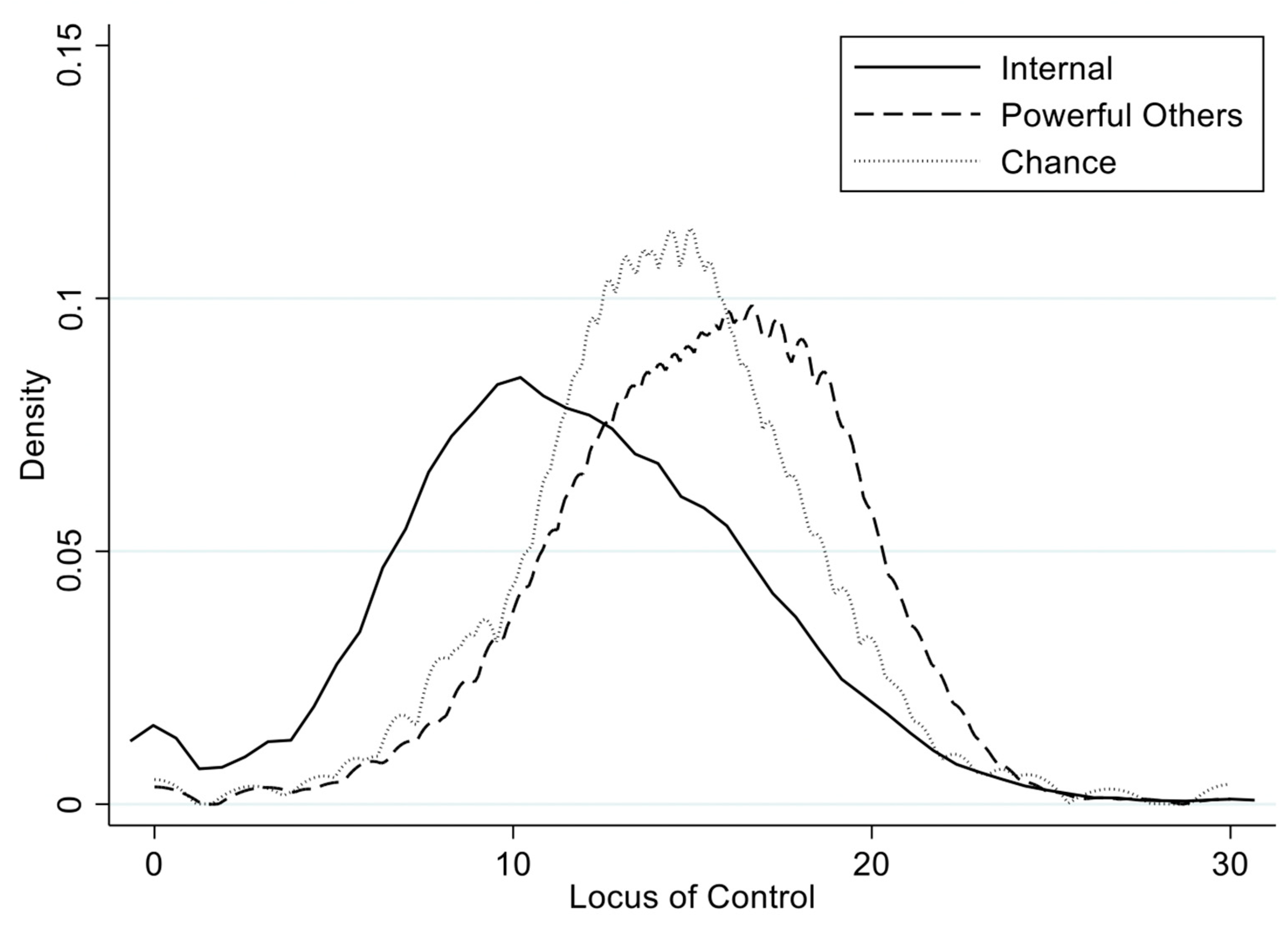 Sclerosis 03 00010 g001