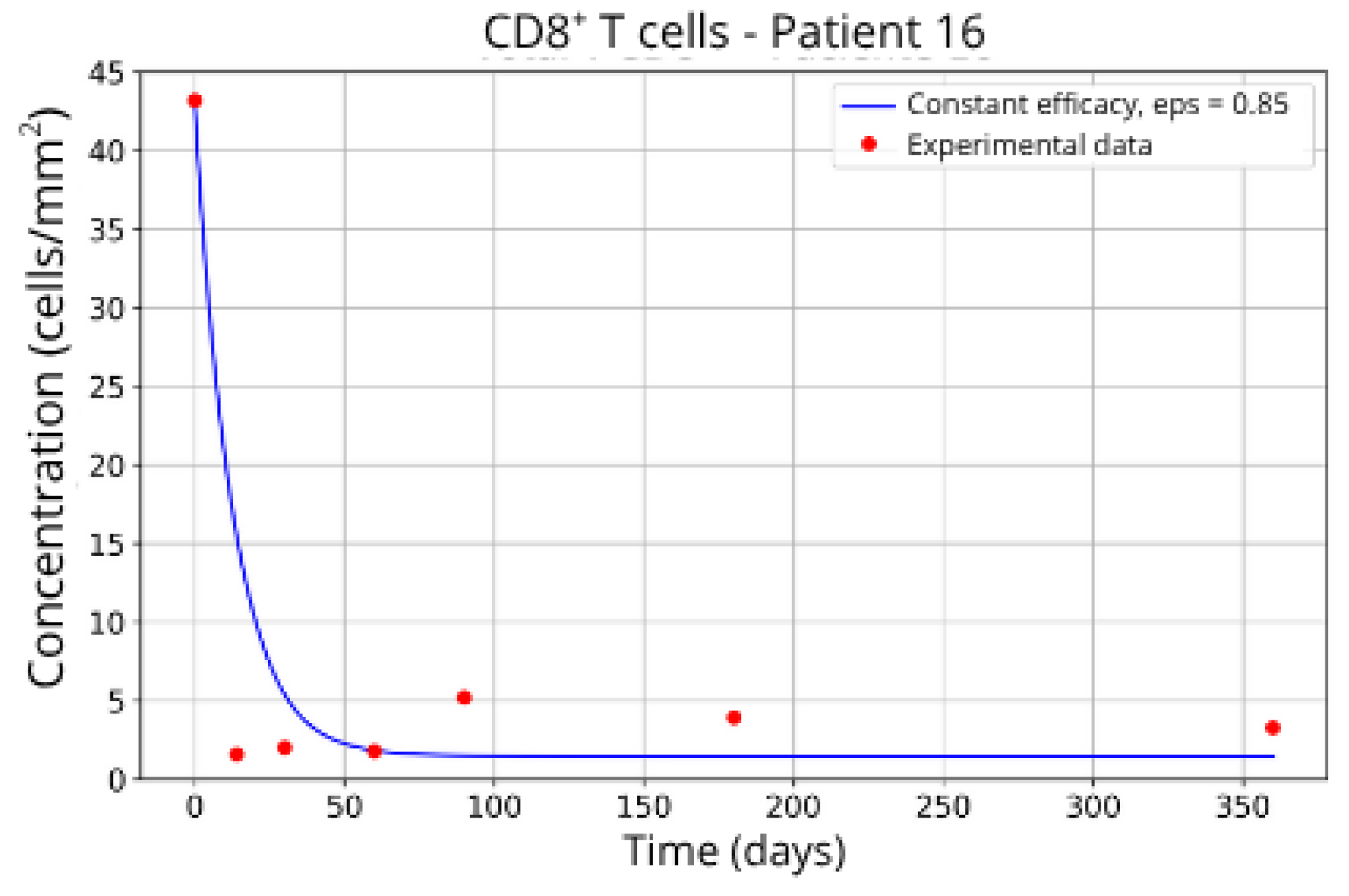 Sclerosis 03 00038 g013