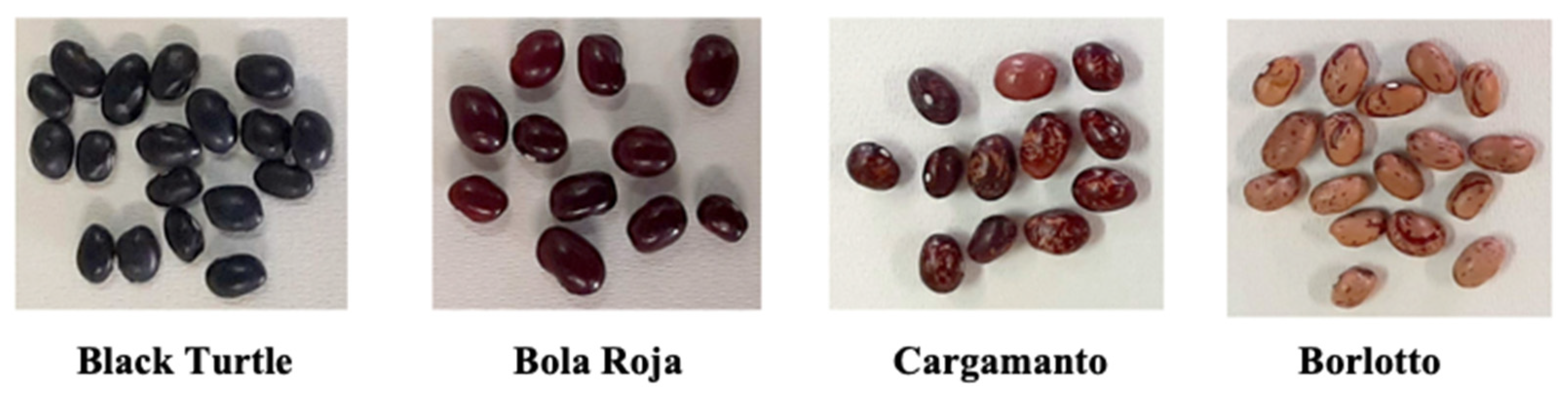 Seeds 03 00018 g001 Seeds 03 00018 g001
