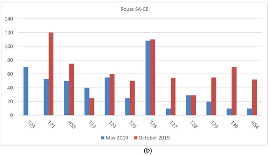 Seeds 04 00020 g002b