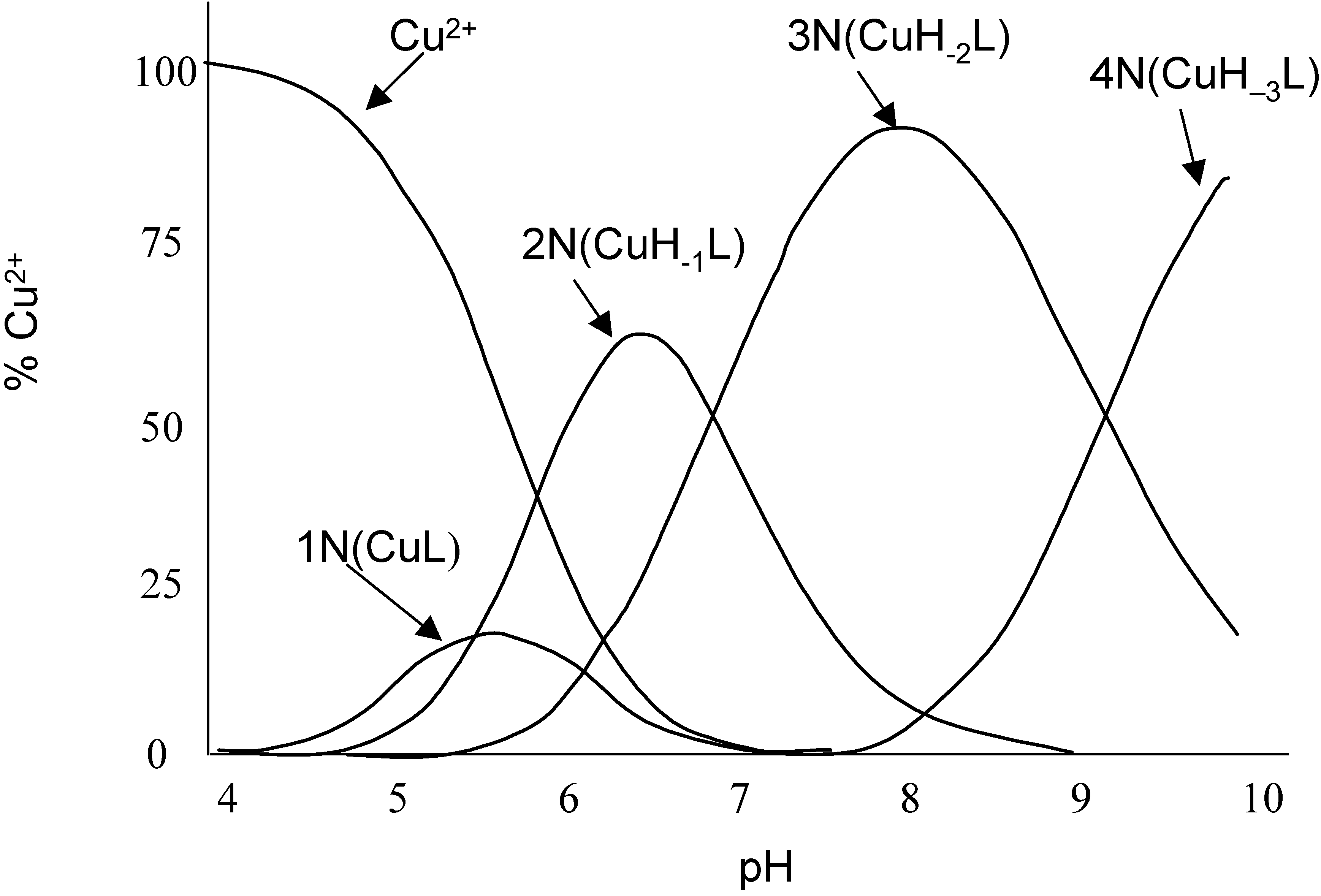 Sensors 01 00075 g001