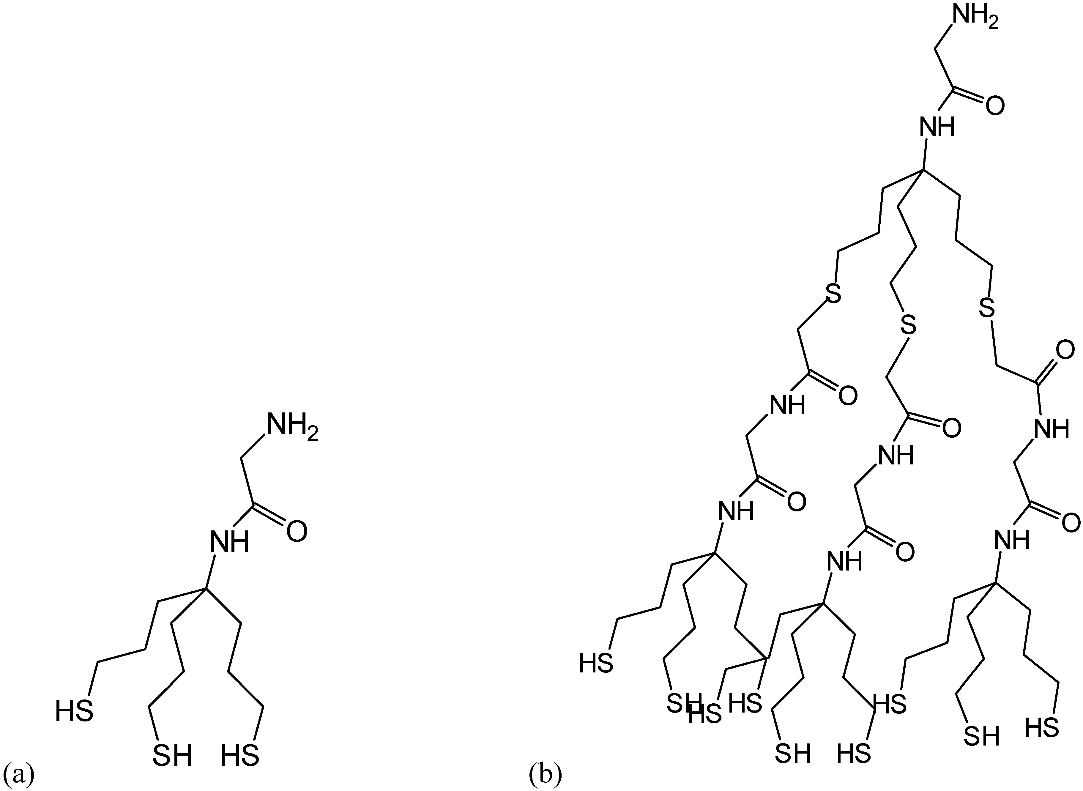 Sensors 01 00075 g003