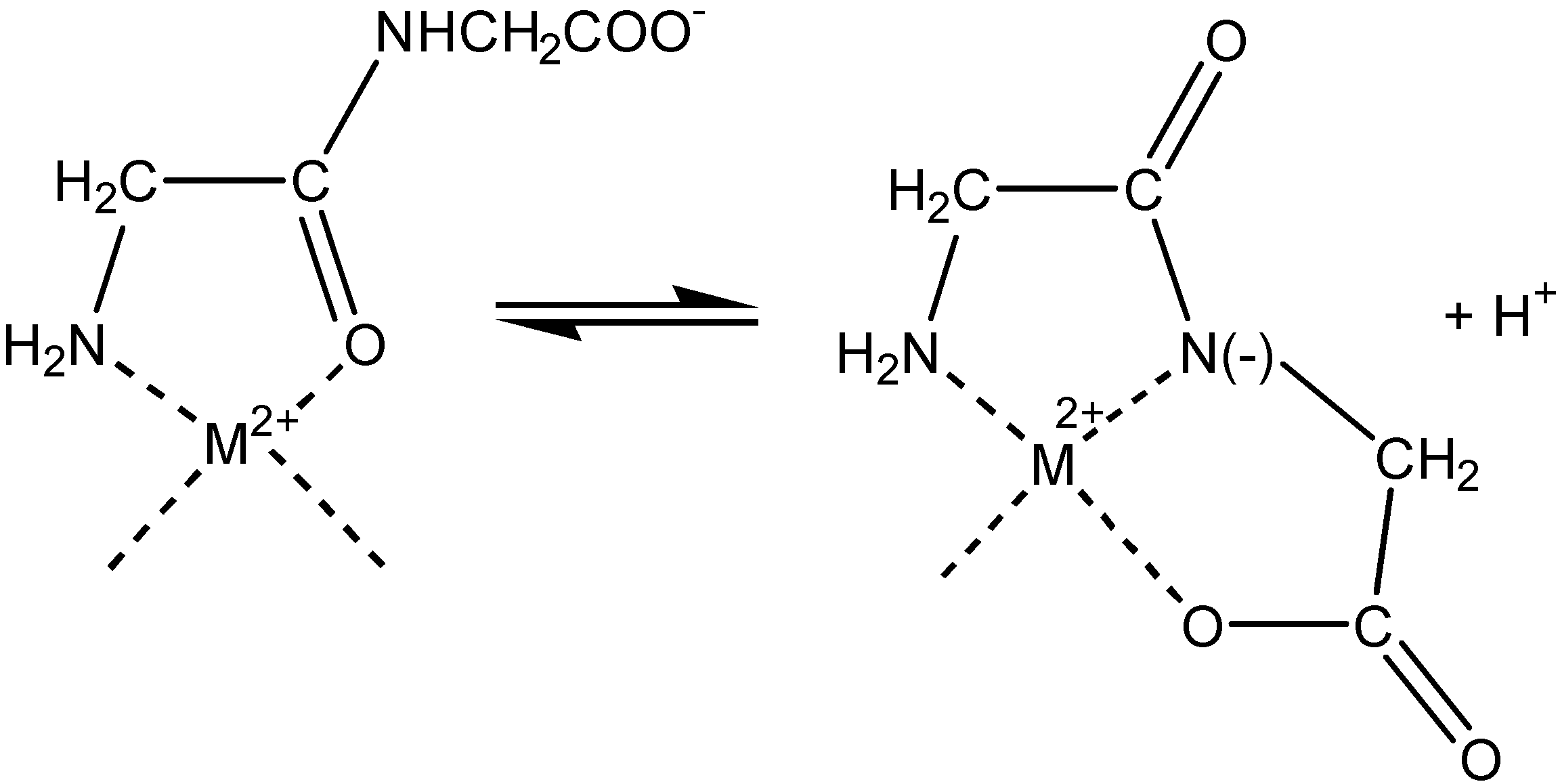 Sensors 01 00075 g007