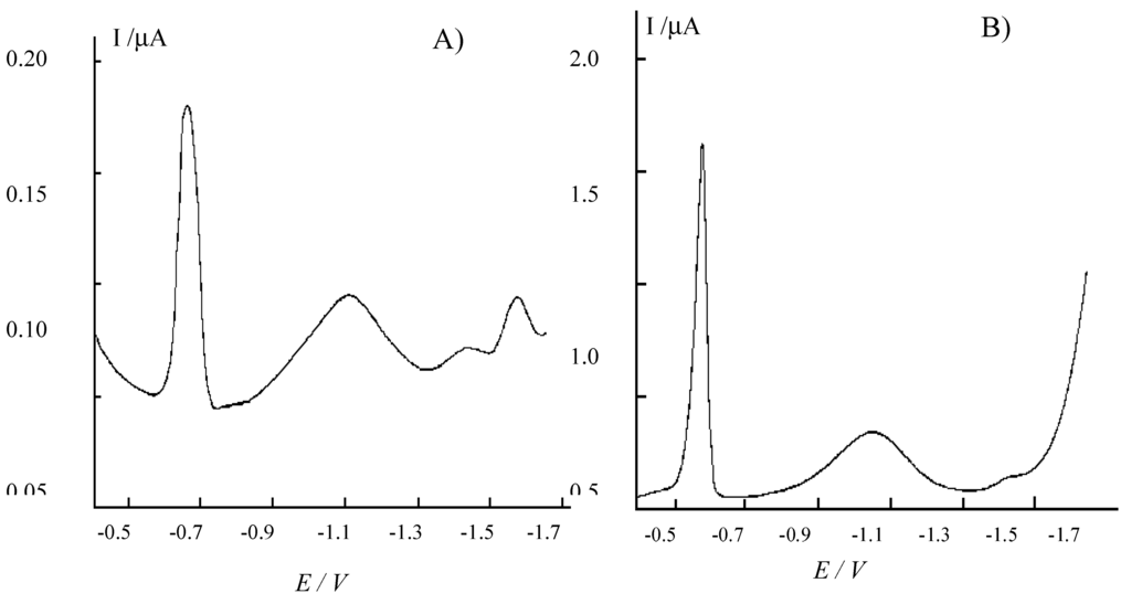 Sensors 01 00102 g004 1024