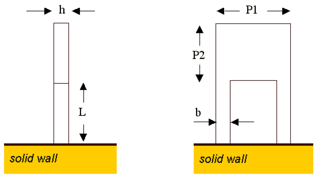 Sensors 01 00121 g007 1024