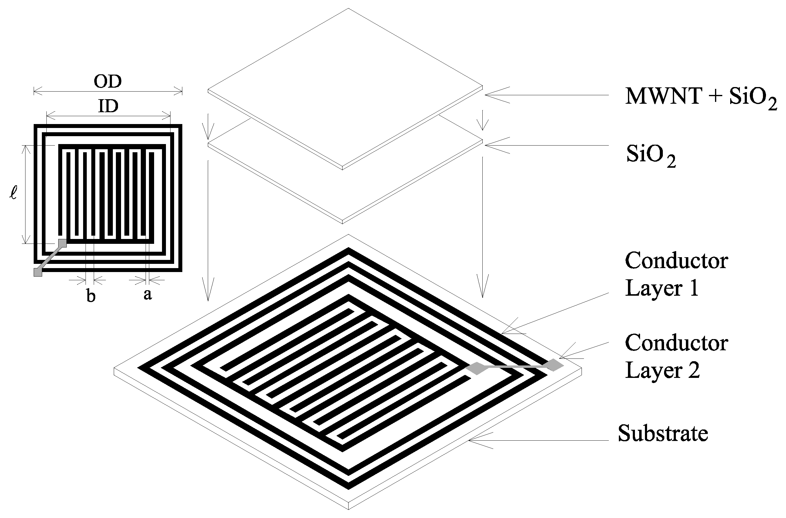 Sensors 01 00193 g001