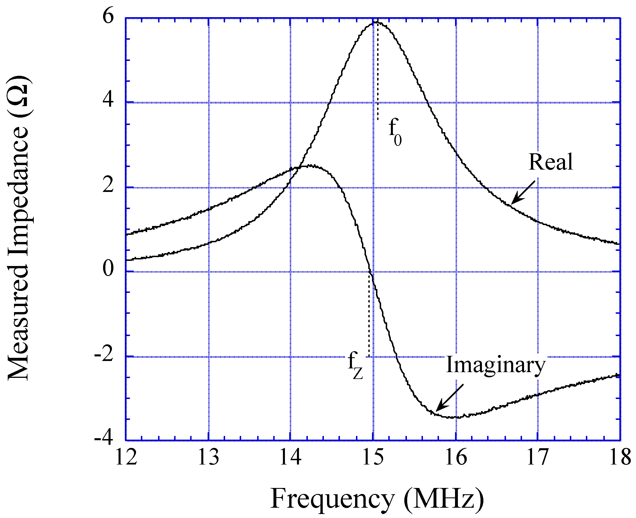 Sensors 01 00193 g003