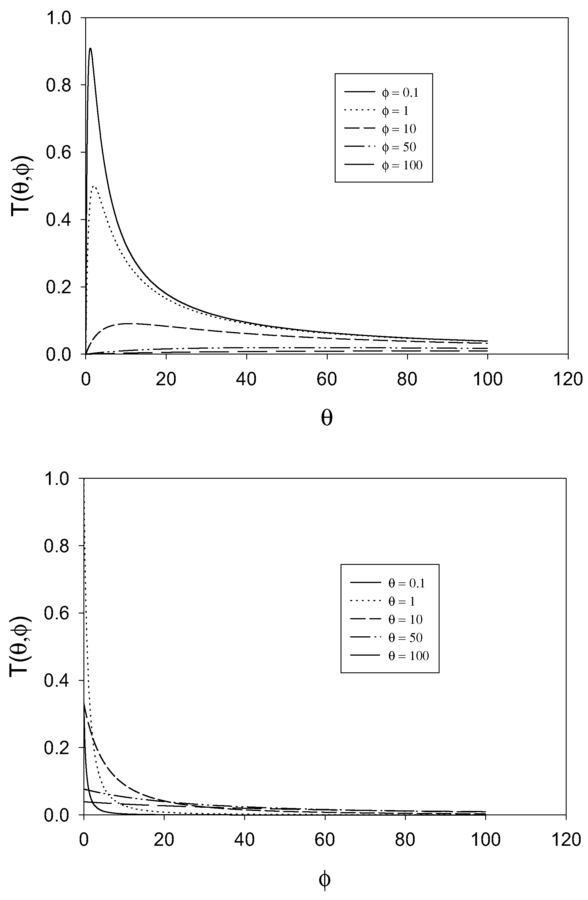Sensors 01 00215 g002