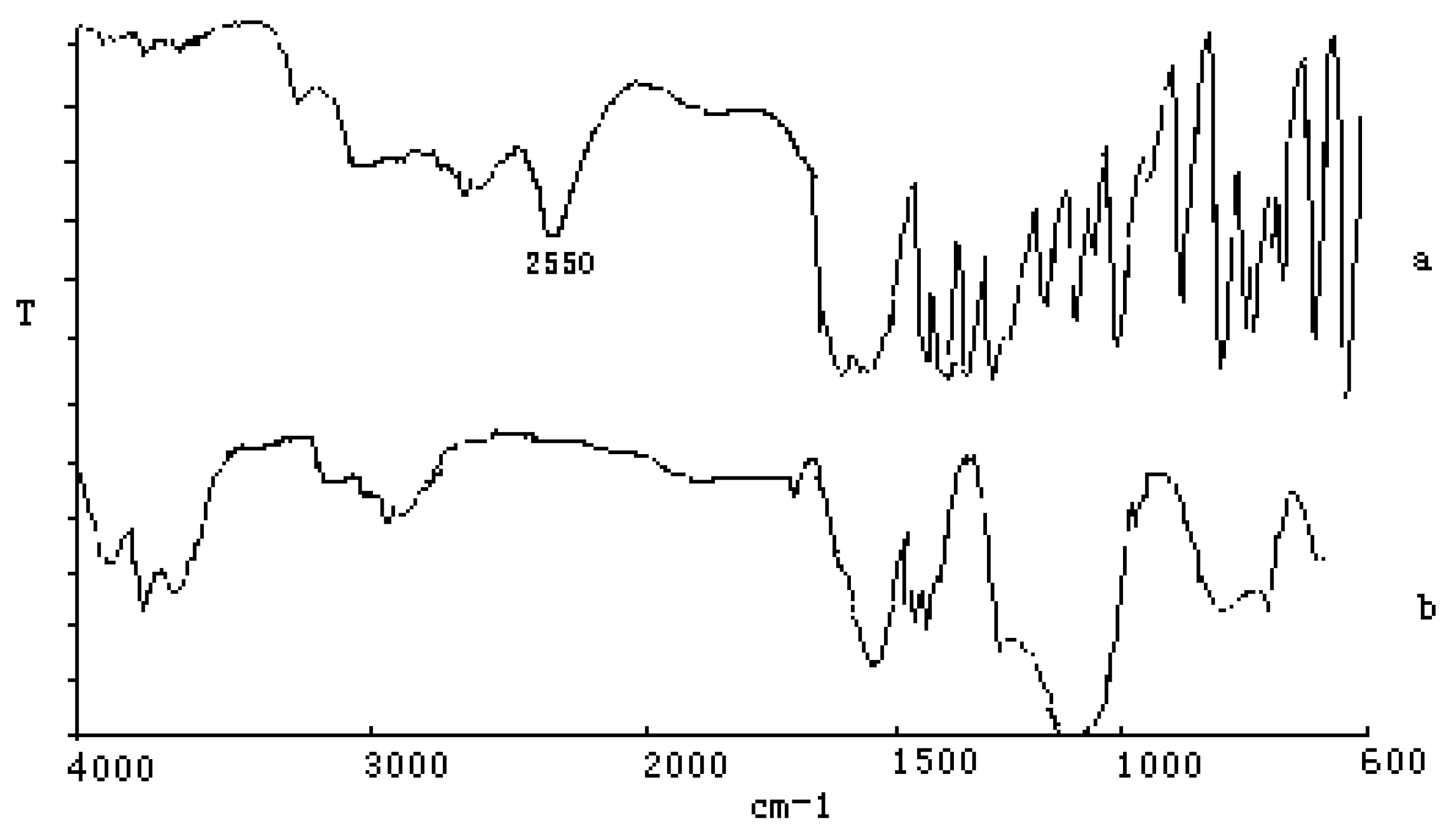 Sensors 02 00041 g001