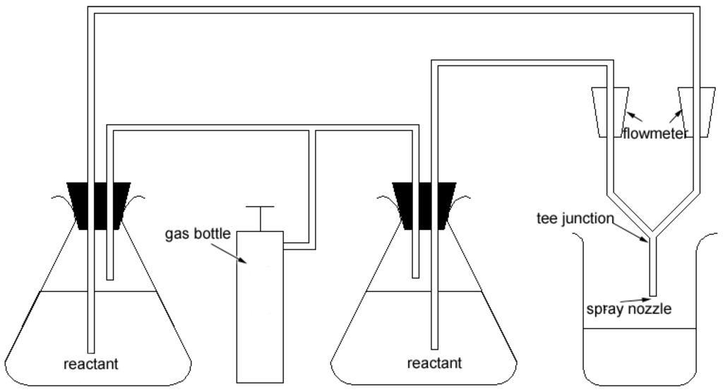 Sensors 02 00071 g001 1024