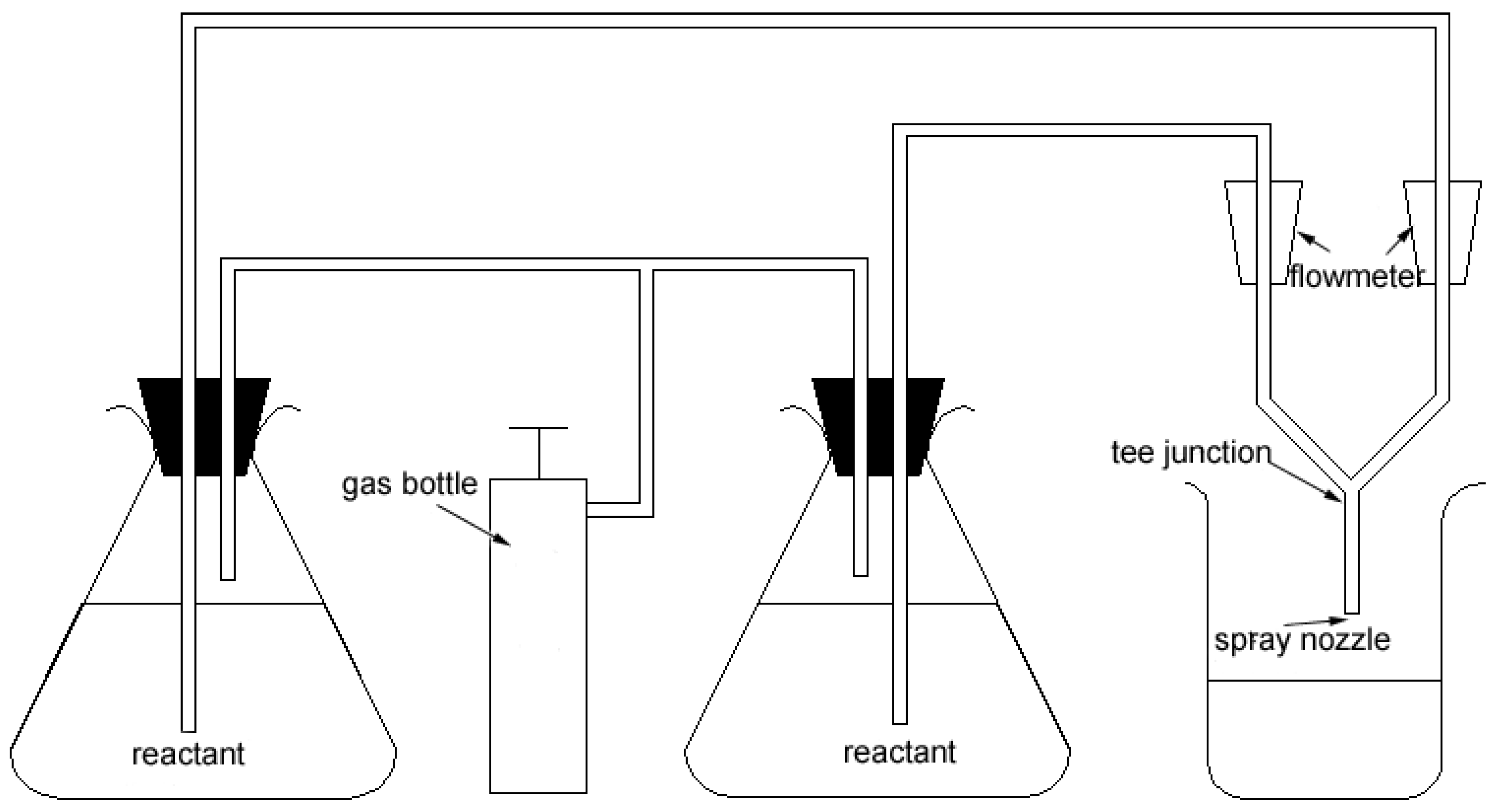 Sensors 02 00071 g001
