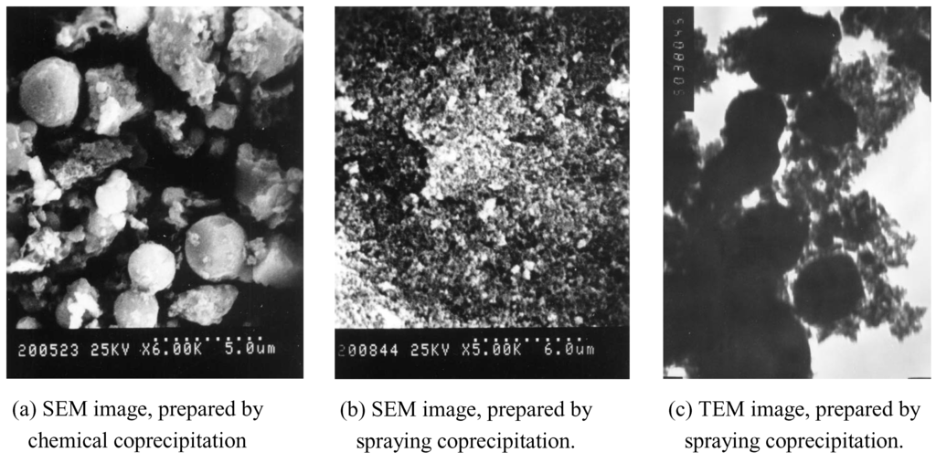 Sensors 02 00071 g003 1024