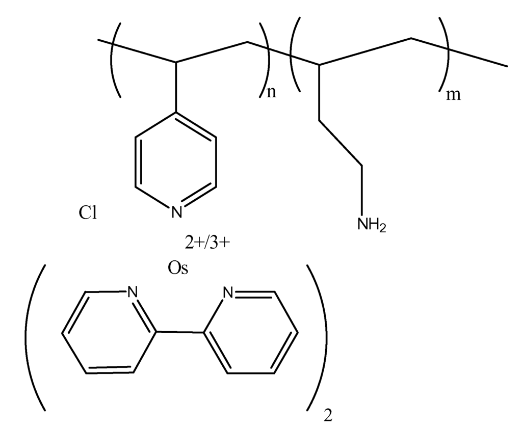 Sensors 02 00079 g001 1024