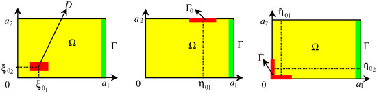 Sensors 02 00137 g004 550