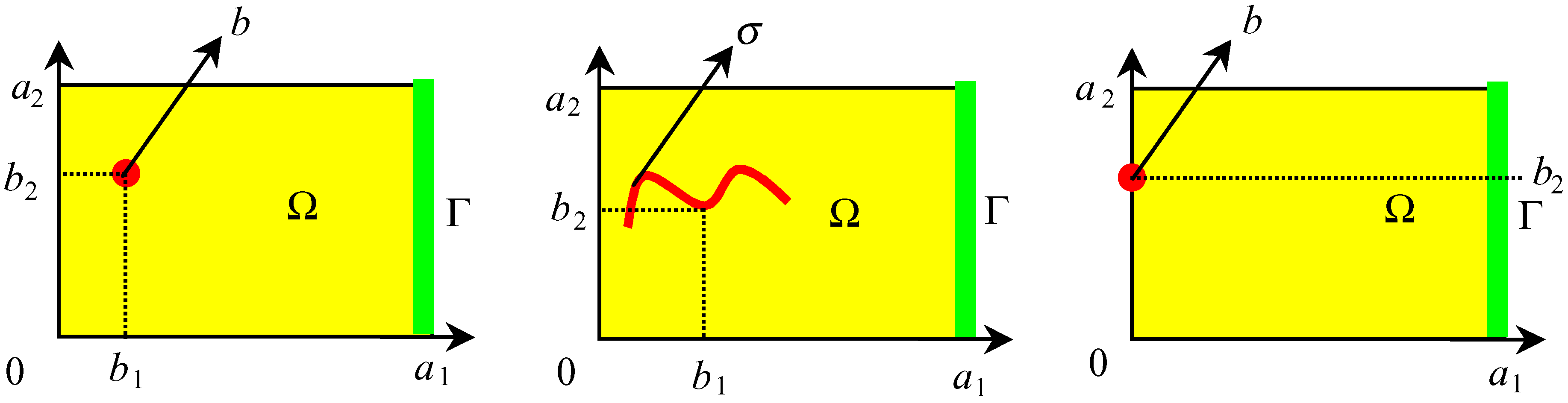 Sensors 02 00137 g006