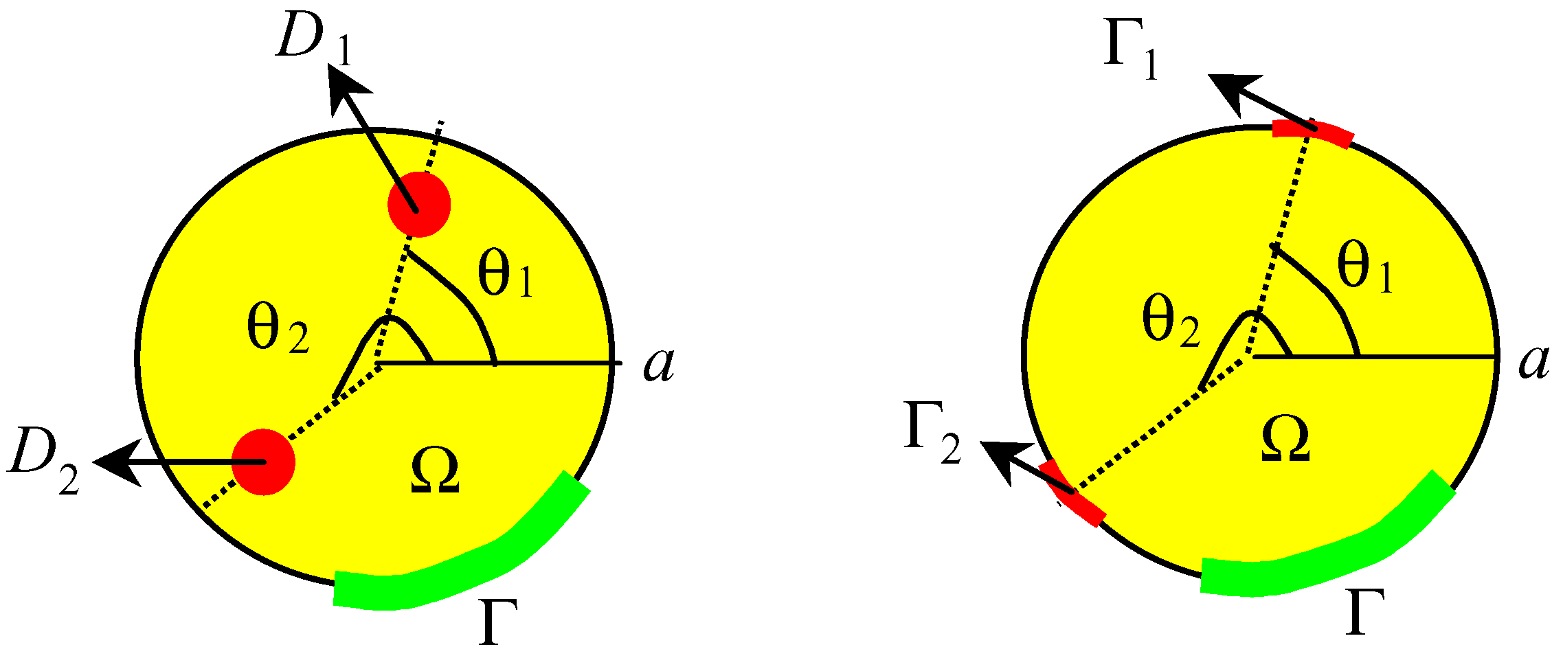 Sensors 02 00137 g007