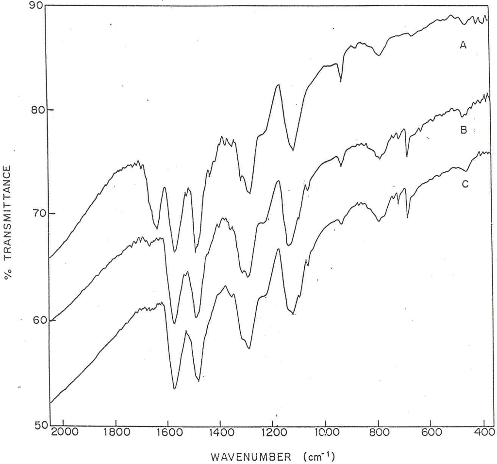 Sensors 02 00185 g002 1024