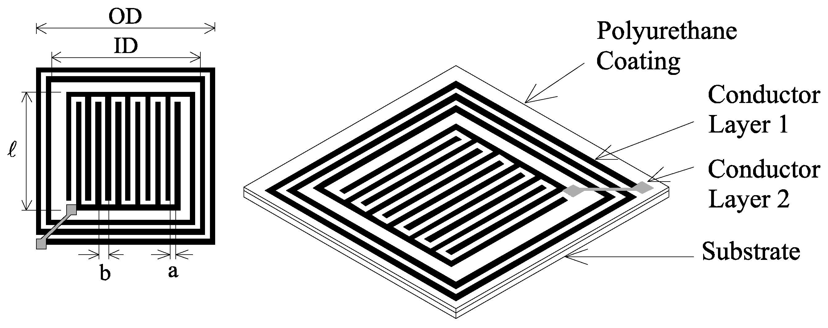 Sensors 02 00219 g001