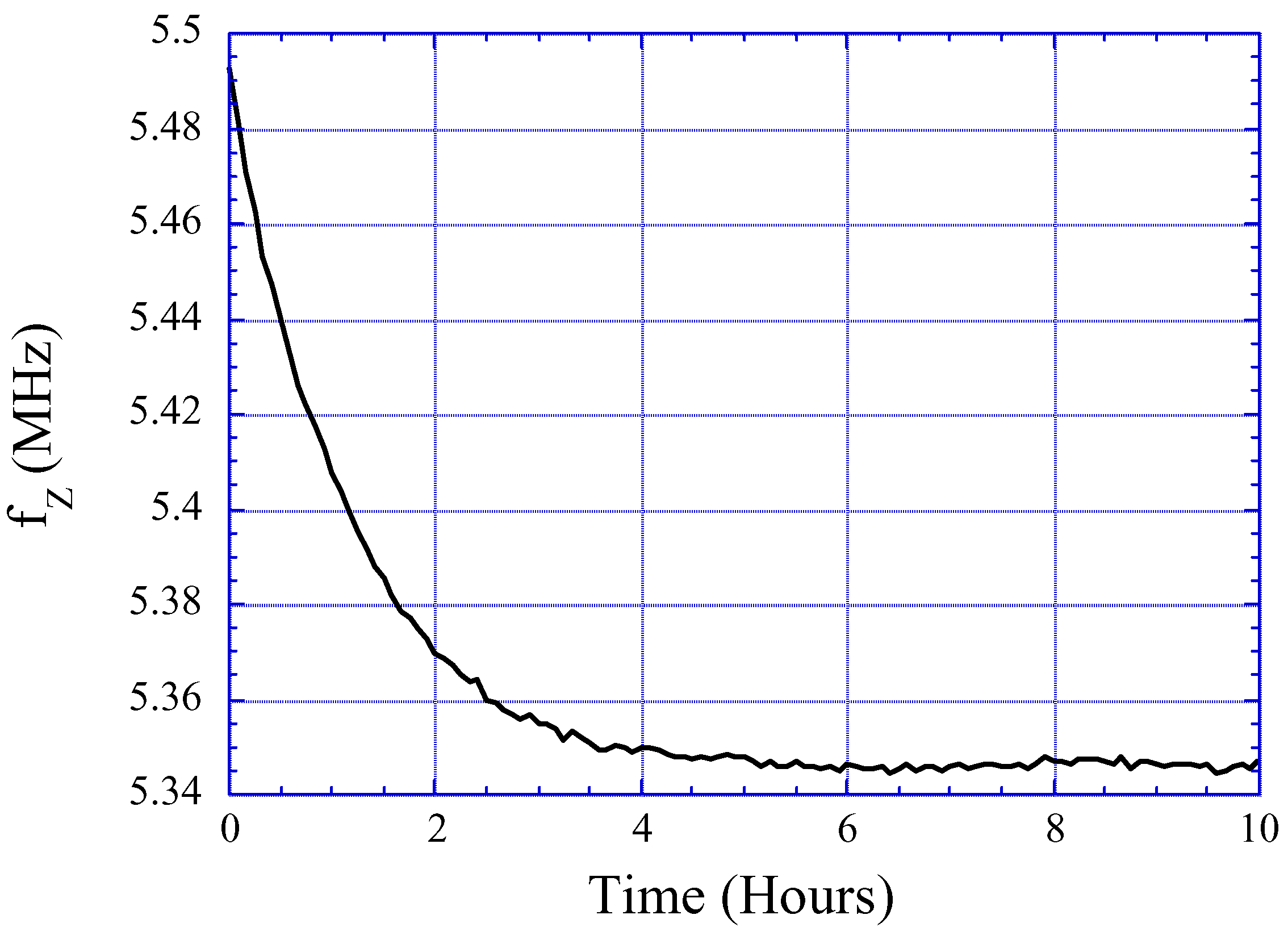 Sensors 02 00219 g013