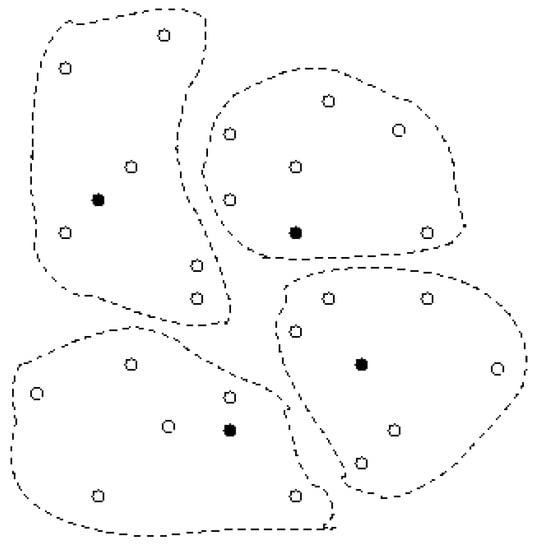 Sensors 02 00258 g007 550