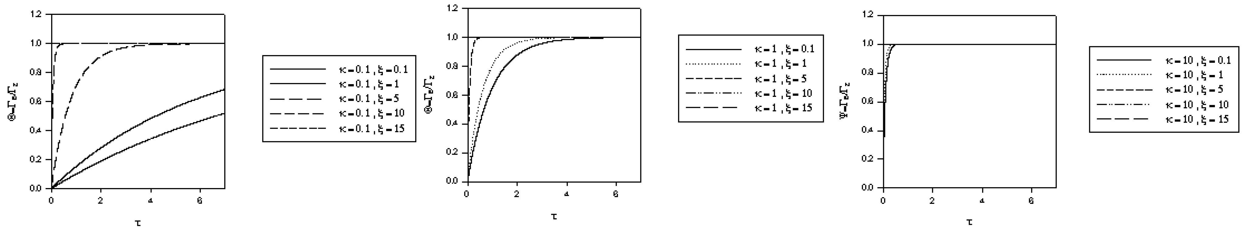 Sensors 02 00314 g005