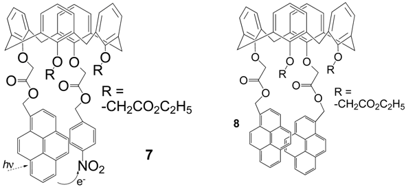 Sensors 02 00397 i005b