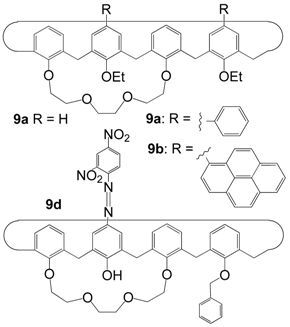 Sensors 02 00397 i006