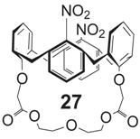 Sensors 02 00397 i022