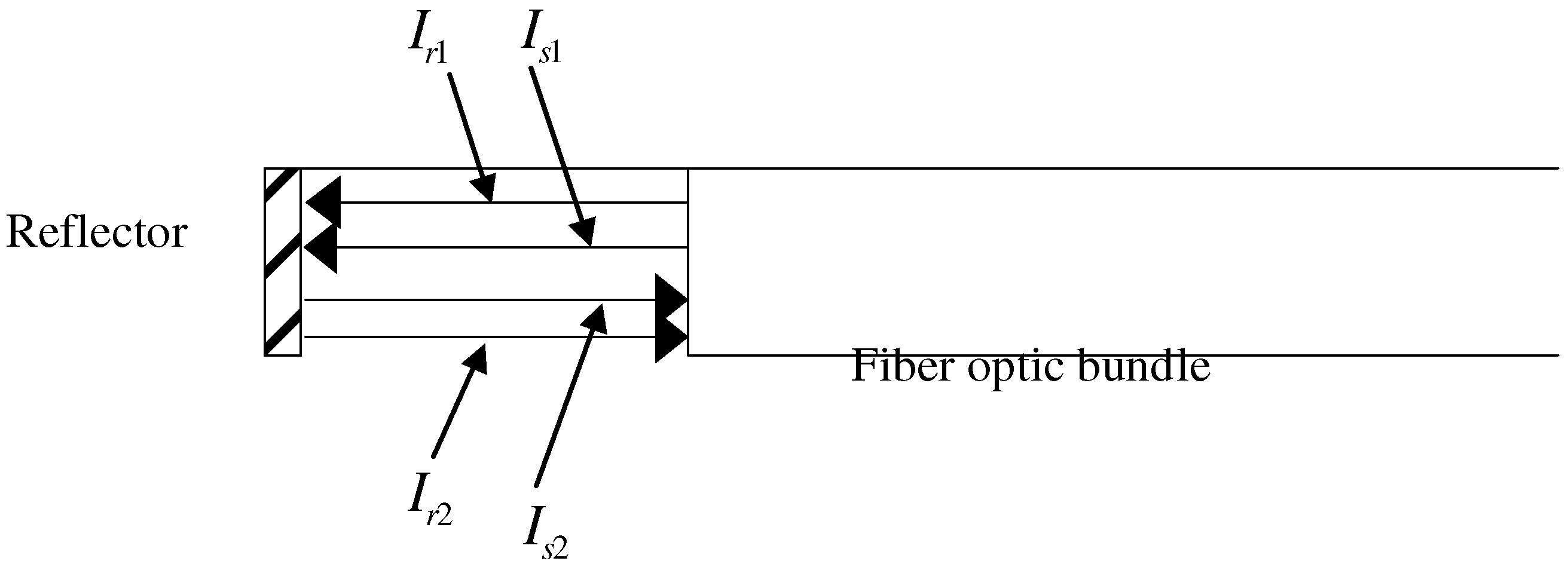 Sensors 02 00447 g001