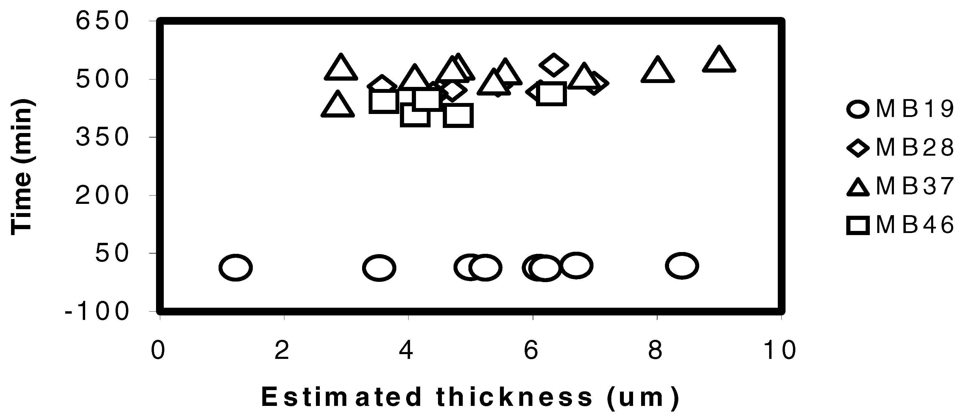 Sensors 03 00083 g001