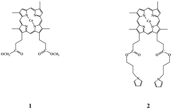 Sensors 03 00213 g005 550
