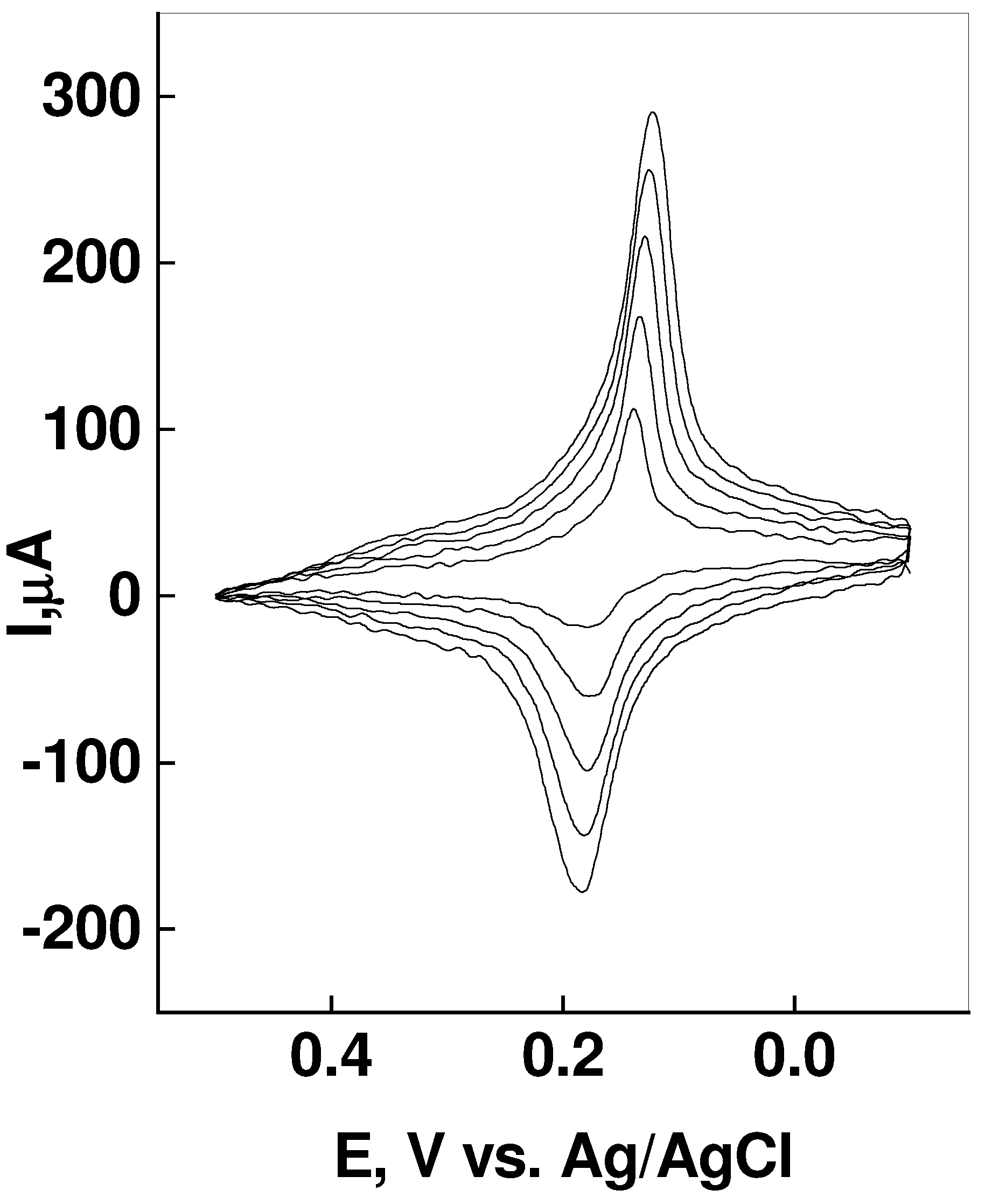 Sensors 03 00371 g002