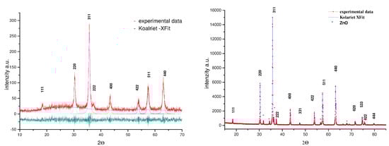 Sensors 03 00415 g002 550