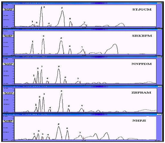 Sensors 03 00458 g004 550