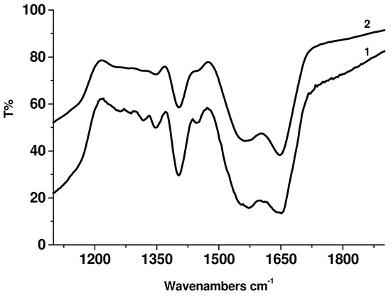 Sensors 03 00544 g004 550
