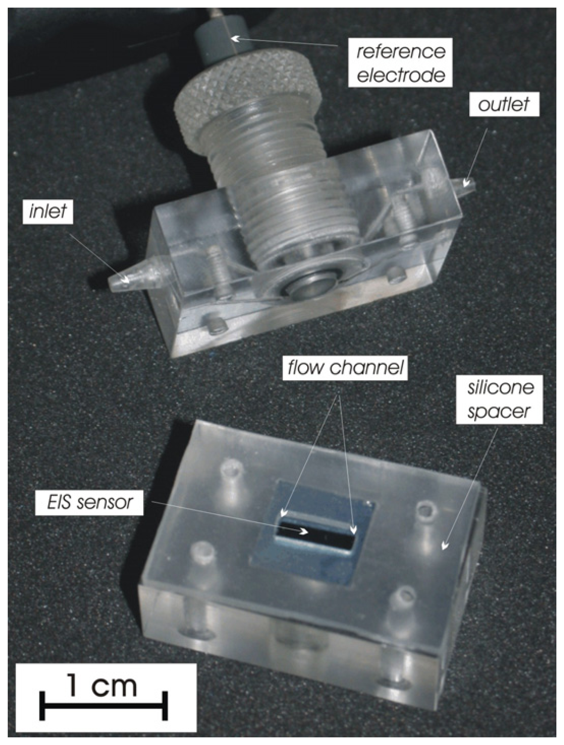 Sensors 04 00084f2
