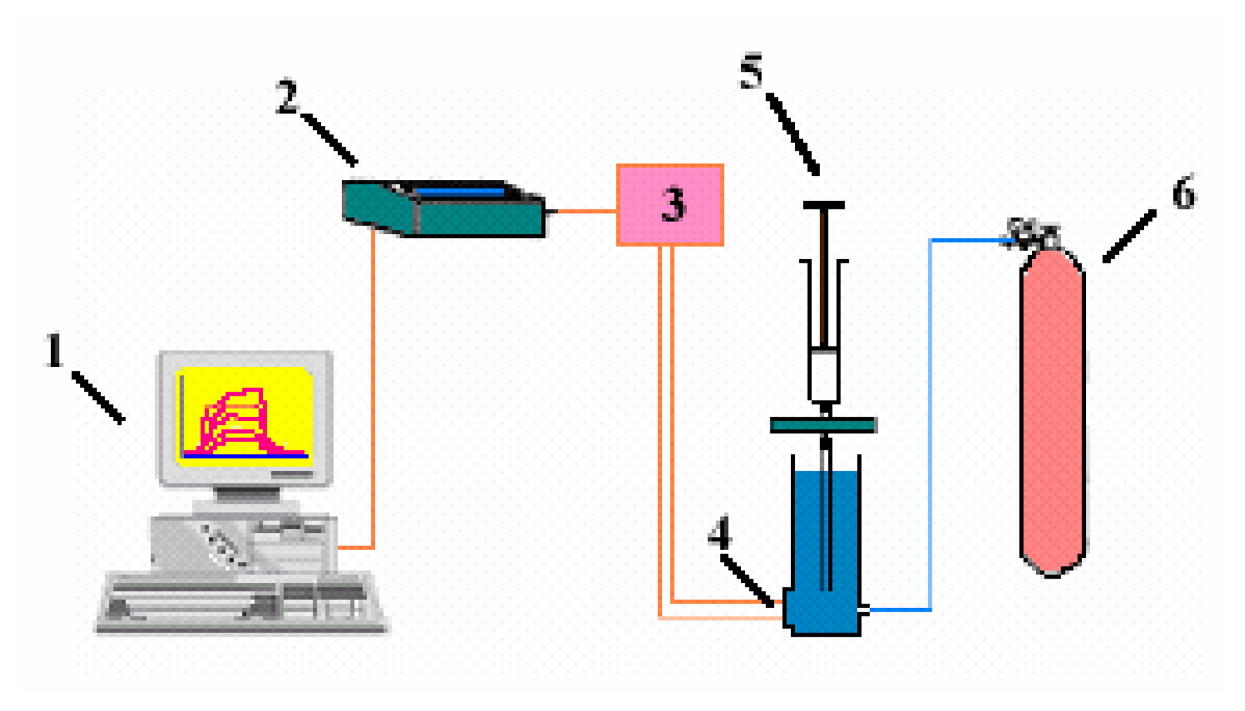 Sensors 06 00324f1