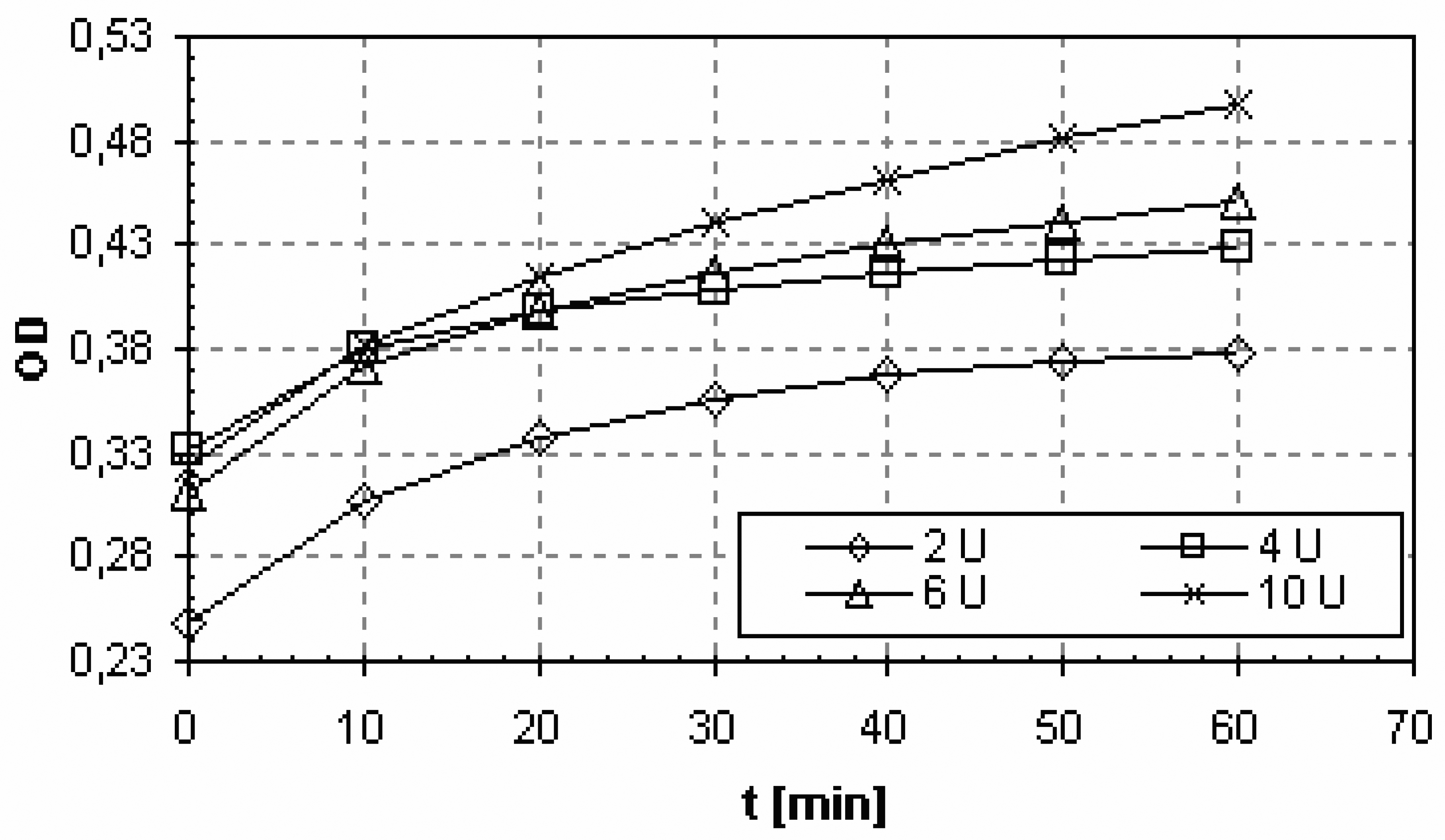 Sensors 06 00428f2