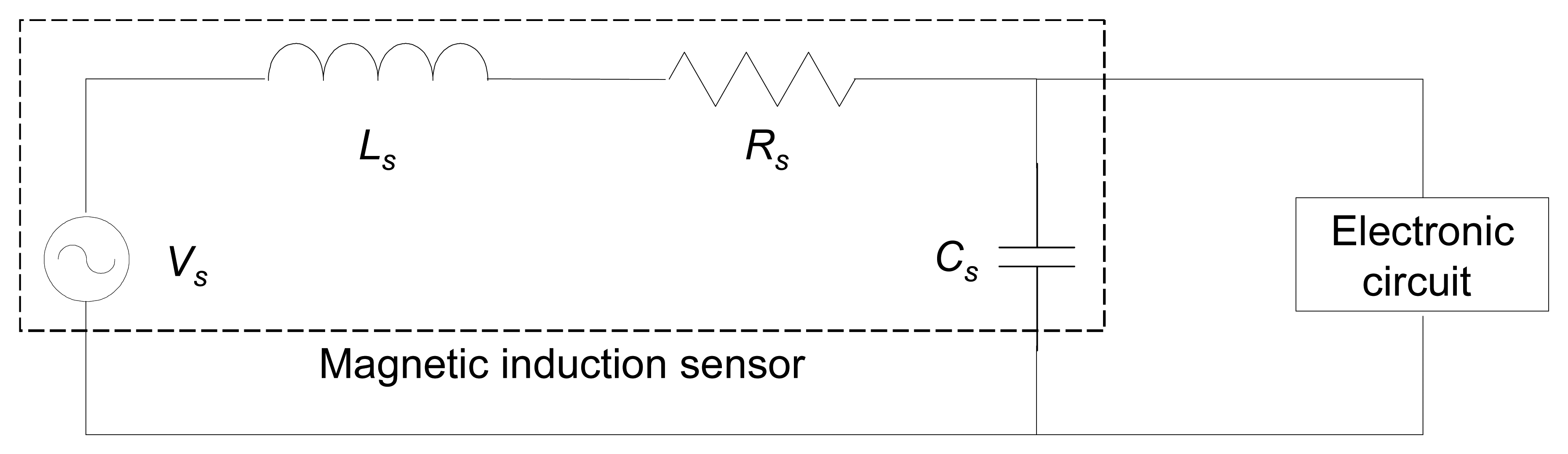 Sensors 06 00712f5