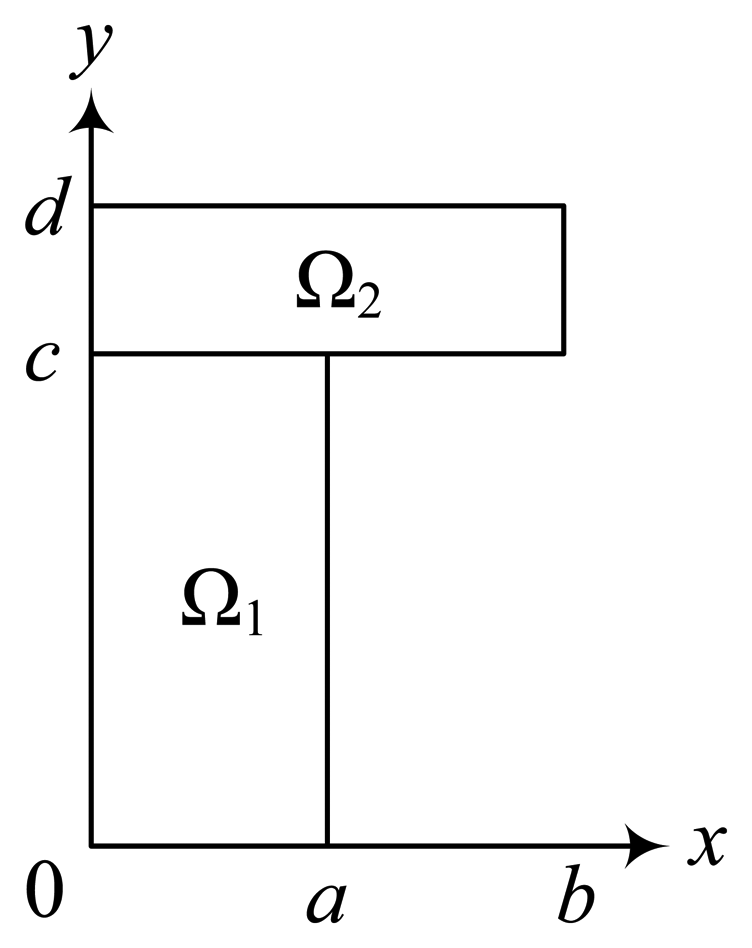 Sensors 06 00727f2