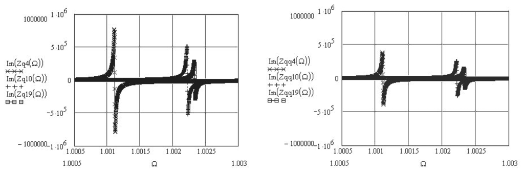 Sensors 06 00746f6 1024