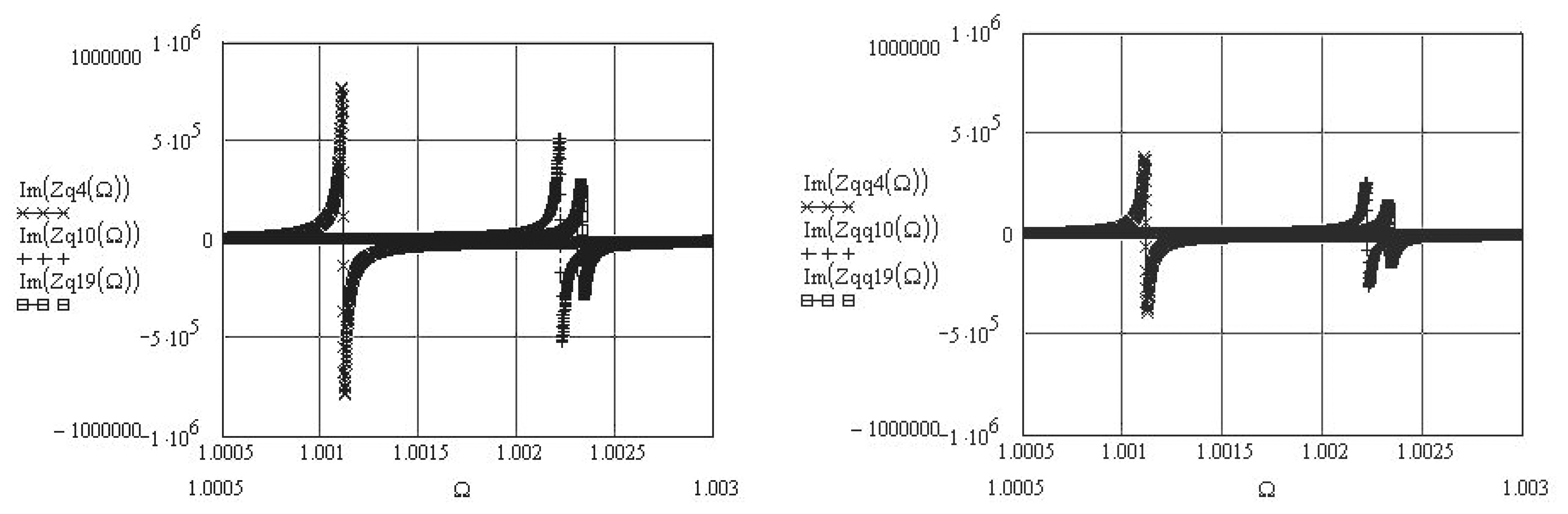 Sensors 06 00746f6