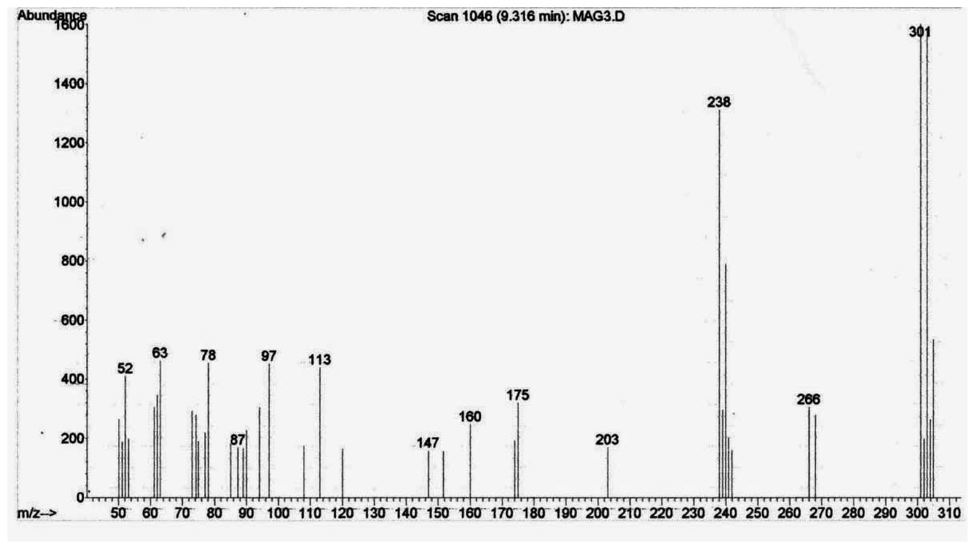 Sensors 06 00915f2