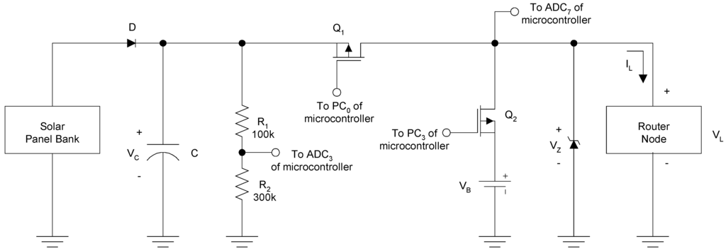 Sensors 06 01102 g003 1024
