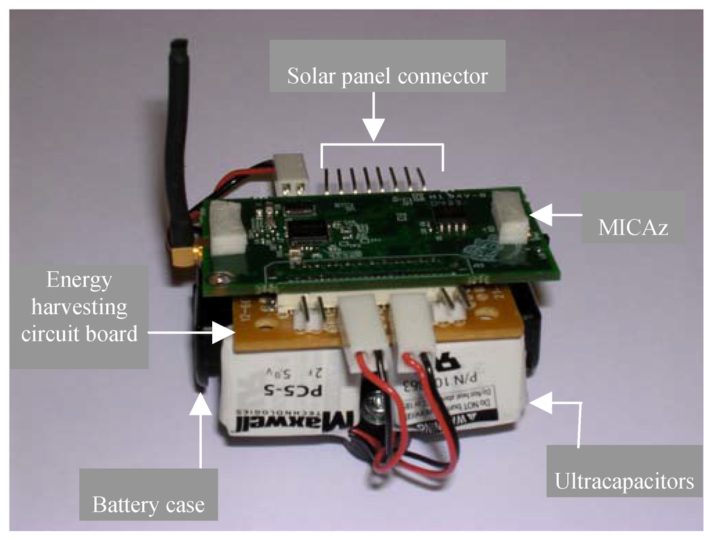 Sensors 06 01102 g006a 1024