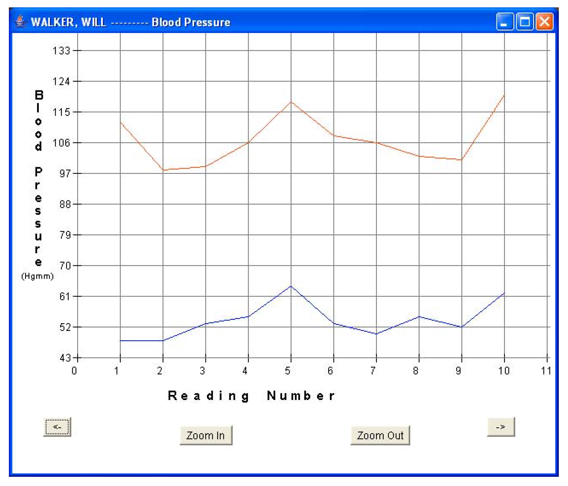 Sensors 06 01102 g008a