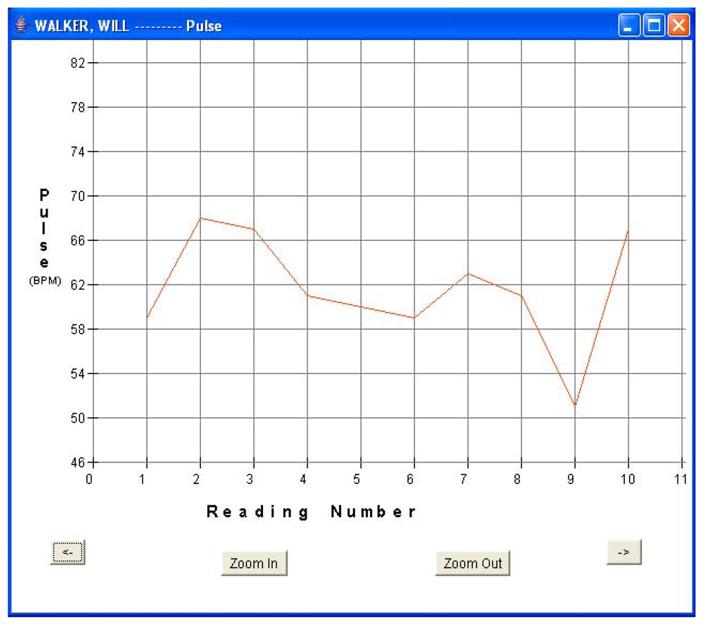 Sensors 06 01102 g008b 1024